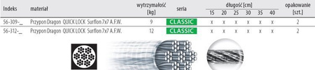 Przypony A.F.W. QUICK 7x7 Surflon 12kg CLASSIC 35cm 2szt. DRAGON PDF-56-312-35