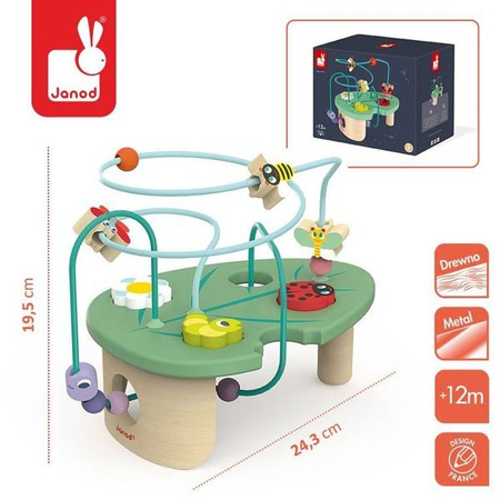 Pętla edukacyjna Gąsienica i spółka, Janod