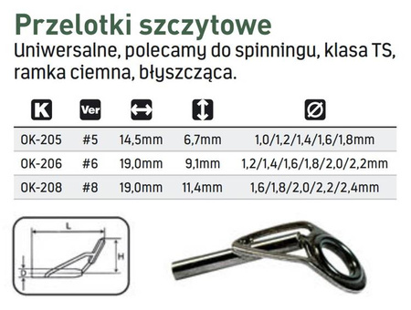 PRZELOTKA SZCZYTOWA DO SPINNINGU TS 6/1.4 1X5SZT JAXON OK-20614