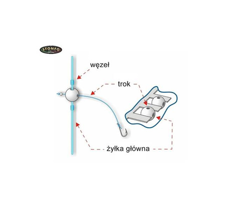 STONFO-66 KORALIKI Z 2 KANAŁ.ROZM.6MM-5X24SZT JAXON AS-666