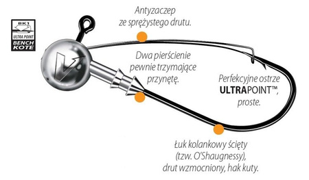 Główka jigowa V-POINT PROTECTOR 20 szt. 4/0 15 g DRAGON PDF-620-150-040