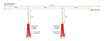 ZESTAW MORSKI NORWAY QUEST 09 NA MORSZCZUKA, DORSZA, RDZAWCA MIKADO LNQ-SR09