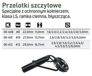 PRZELOTKA SZCZYTOWA SIC ZIRCONIA 8/3.0 1X10SZT JAXON OK-A0830