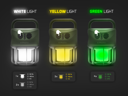 Lampa kampingowa Delphin Multix 3W/4400mAh 3W/450lm/4400mAh Delphin (101005977)