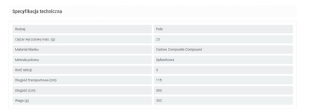 CARBOMAXX POLE 500/25 WĘDKA KONGER 121035500