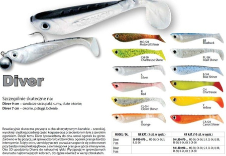 Ripper Diver 7cm/25szt w opak. Robinson 52L-D07-MR3-00