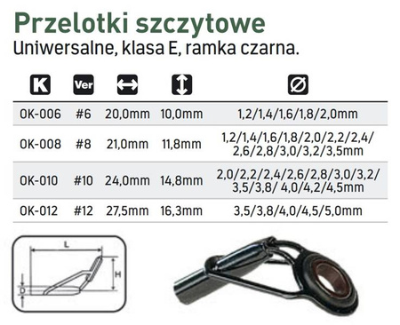 PRZELOTKA SZCZYTOWA CERAMIC 6/1.8 1X10SZT JAXON OK-00618