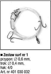 ZESTAW SURF NR.1 SEAKON KONGER 401030032