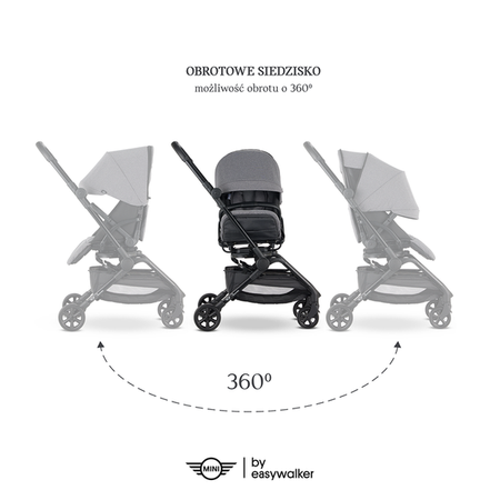 MINI by Easywalker Buggy TURN Kompaktowy wózek spacerowy z obrotowym siedziskiem 360° Soho Grey (z osłoną przeciwdeszczową w zestawie)