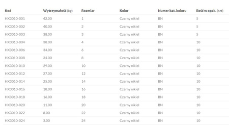 KRĘTLIK ROLKOWY - BN - Nr. 14 - op.10szt. MIKADO HX3010-014