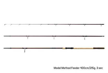 Szczytówka do M3 METHOD Feeder / CarbonGlass Medium Delphin (101000697)