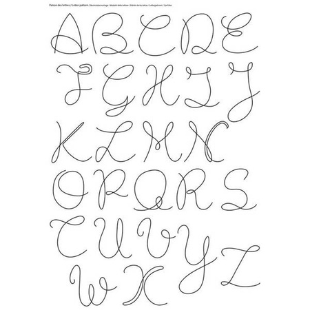 Zestaw kreatywny Dekoracja z imieniem Koala 7+, Janod