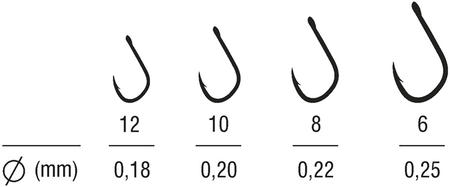 PRZYPON METHOD FEEDER KANTOUSURE 12BLNO/10cm/0,18mm FAST STOP OP.10SZT KAMATSU 503002312