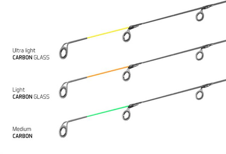Szczytówka CARBON GLASS do LEGIA feeder II / 80g Light Delphin (130385038)