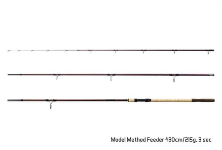 DŁUGA MOCNA WĘDKA MAGMA M3 Method feeder / 3 składy 400cm/215g Delphin (101000298)