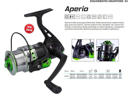 KOŁOWROTEK - APERIO 5007 FD MIKADO KDA126-5007FD