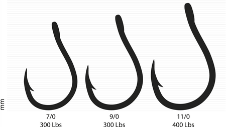 DOZBROJKA DO PRZYNĘT ASSIST HOOK JIG HEAVY LOOP 7/0 OP.2SZT K-5191 KAMATSU 519100070