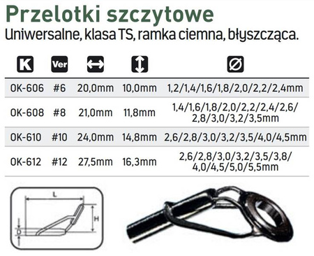 PRZELOTKA SZCZYTOWA TS 6/1.6 1X10SZT JAXON OK-60616