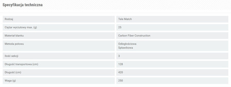 ENDURA TELE MATCH 420/25 WĘDKA KONGER 154013420