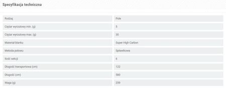 BAT ARCUS PRO POLE 600/30 WĘDKA KONGER 130015600