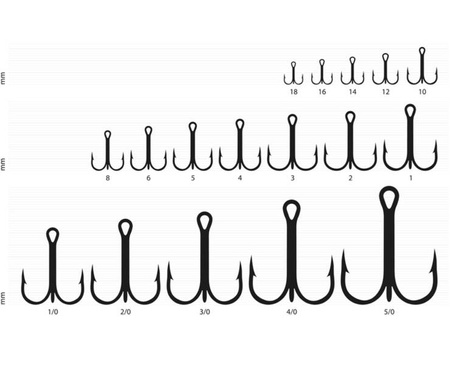 KAMATSU KOTWICE K-077 TREBLE HOOK ROUND ROZMIAR 10 BLN 20SZT KAMATSU 514400010