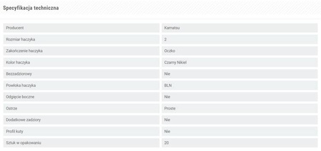 KAMATSU K-077 KOTWICA ROZMIAR 2 BLN 20SZT 514400002