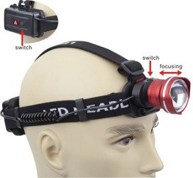 IMAX Sandman Headlamp 600 Lumens (48962)