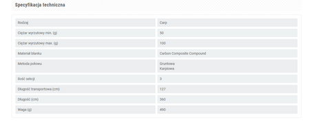 CARBOMAXX CARP 360/3 50-100g WĘDKA KARPIOWA KONGER 121001360