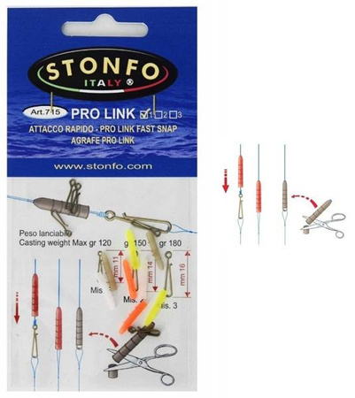 STONFO-AGRAFKA Z OSŁONĄ DO SZYBKIEJ WYMIANY PRZYPONU 1 1X5SZT JAXON AS-715-1