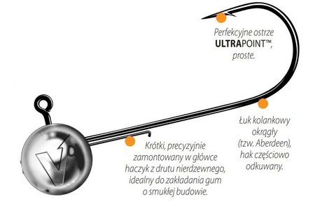 Główka jigowa V-POINT AGGRESSOR 3 szt. 6/0 10 g DRAGON PDF-519-100-060