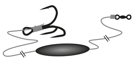 ZESTAW CATFISH RIG PCL 5/0 2X1SZT JAXON AK-PCL5/0