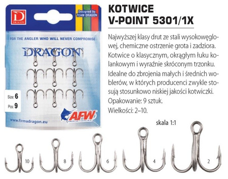 Kotwice Dragon V-POINT 5301/1X rozmiar10 9 szt. czarny nikiel DRAGON PDF-53-01-010