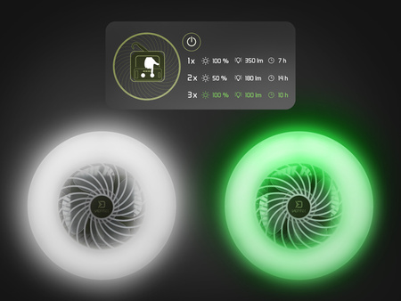 Wentylator z lampą Delphin Ventix 7W/4400mAh 4400 mAh Delphin (101005978)