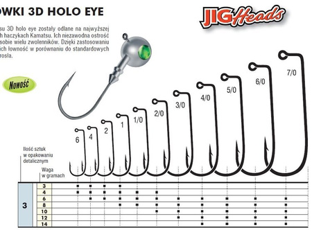 GŁÓWKA JIGOWA 3D HOLO EYE GREEN 2-6g BLN OP.3SZT KAMATSU 416002006