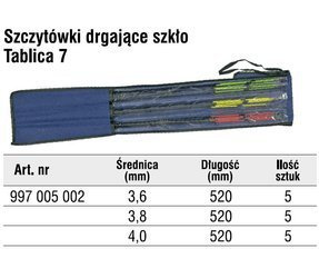 SZCZYTÓWKI DRGAJĄCE SZKŁO 3.6-4.0 TABLICA NR.7 OP 15SZT KONGER 997005002