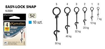 AGRAFKA EASY LOCK 1BLN 12KG OP.10SZT K-3504 KAMATSU 563504001