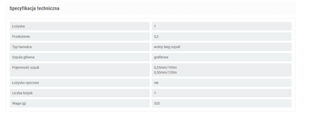 CARBOMAXX CARP & FEEDER LONG CAST 130 KOŁOWROTEK KONGER 005003130