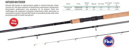 KATSUDO MH FEEDER 360 c.w. up to 140g MIKADO WAA676-360