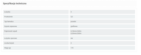NORDIC 320 KOŁOWROTEK KONGER 004400320