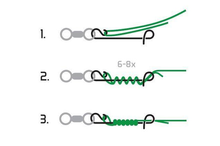 Łącznik bezwęzłowy C-02/10szt BN/XXL Delphin (969C02006)
