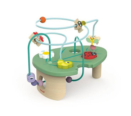 Pętla edukacyjna Gąsienica i spółka, Janod