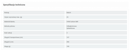 ALBION MATCH 390/25 WĘDKA KONGER 132006390