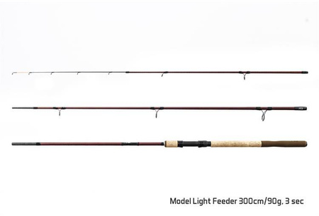 WĘDKA MAGMA M3 Light feeder / 3 składy 300cm/90g Delphin (101000289)