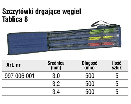 SZCZYTÓWKI DRGAJĄCE WĘGIEL 3.0-3.4 TABLICA NR.8 OP 15SZT KONGER 997006001