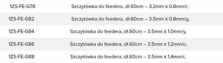 Szczytówka do feedera, długość 60cm - 2.8x1.2mm/o, Robinson 1ZS-FE-G46