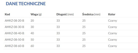 KOSZYCZEK - DYSTANSOWY Z OBCIĄŻENIEM - 30g (25x33) - op.1szt. MIKADO AMKZ-08-30-B