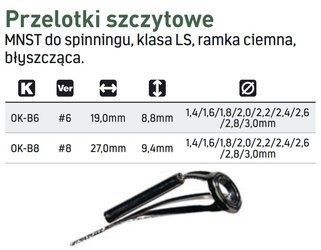 PRZELOTKA SZCZYTOWA DO SPINNINGU MNST-SIC 6/2,4 1X5SZT JAXON OK-B624