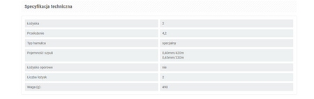 MULTIPLIKATOR MULTI POWER 2300 KONGER 005054230