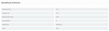 PLECIONKA TECHRON FULL DRAG X8 OLIVE GREEN 0,14/ 1#/150 KAMATSU 205150014