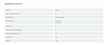CORRAL FEEDER 360/90 WĘDKA KONGER 127005360